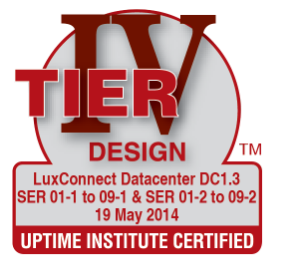 TIER IV Design
